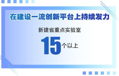 如何加快创新型云南建设 从十个方面发力