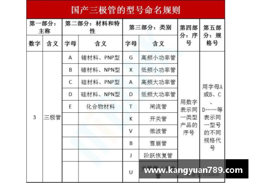 JDB电子官方网站NBA退休金制度：历史、演变与影响分析 - 副本